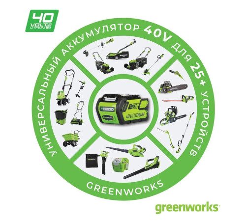 Аккумулятор Greenworks 40V 5Ач G40B5 (аналог арт. 2958607)