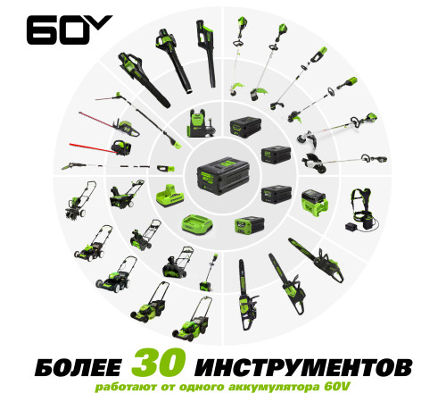 Аккумулятор Greenworks 60V 8Ач G60B8
