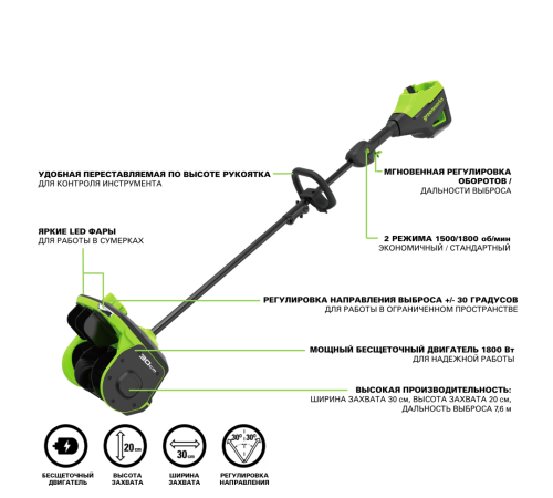 Снегоуборщик-снеголопата аккумуляторная с регулируемым направлением выброса GD60SS2K4 60В  (в комплекте АКБ 4А/ч + ЗУ)